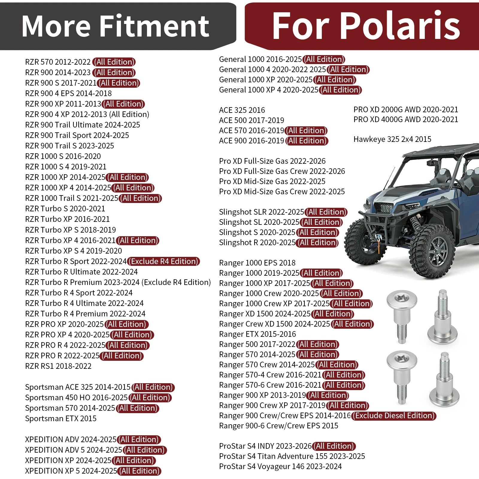 Engine Valve Cover Bolt for Polaris Sportsman RZR Ranger 570 900 1000 XP (2015–2023) 7519165