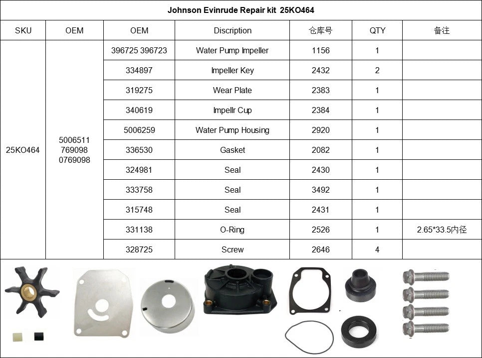 Water Pump Kit for Johnson Evinrude 40-65 HP Etec (5006511, 769098)