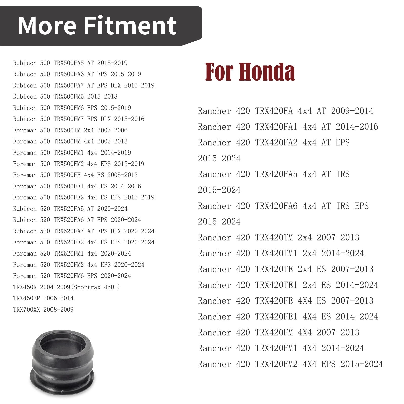 Steering Shaft Bushing for Honda Rancher 420 TRX420 (2007–2024) 53221-HP1-003