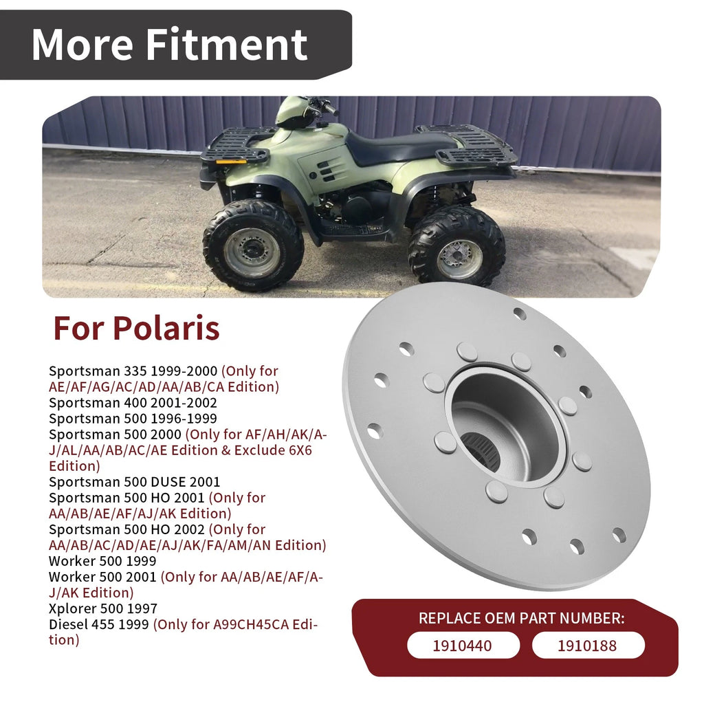 Rear Brake Rotor Disc #1910440 for Polaris Worker 500, Xplorer 500 (1996–2000)
