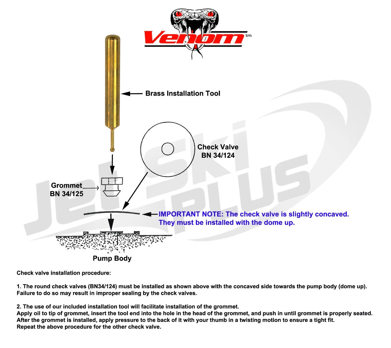 Dual Mikuni Carburetor Rebuild Kit for Sea Doo GTX (1998–2002)