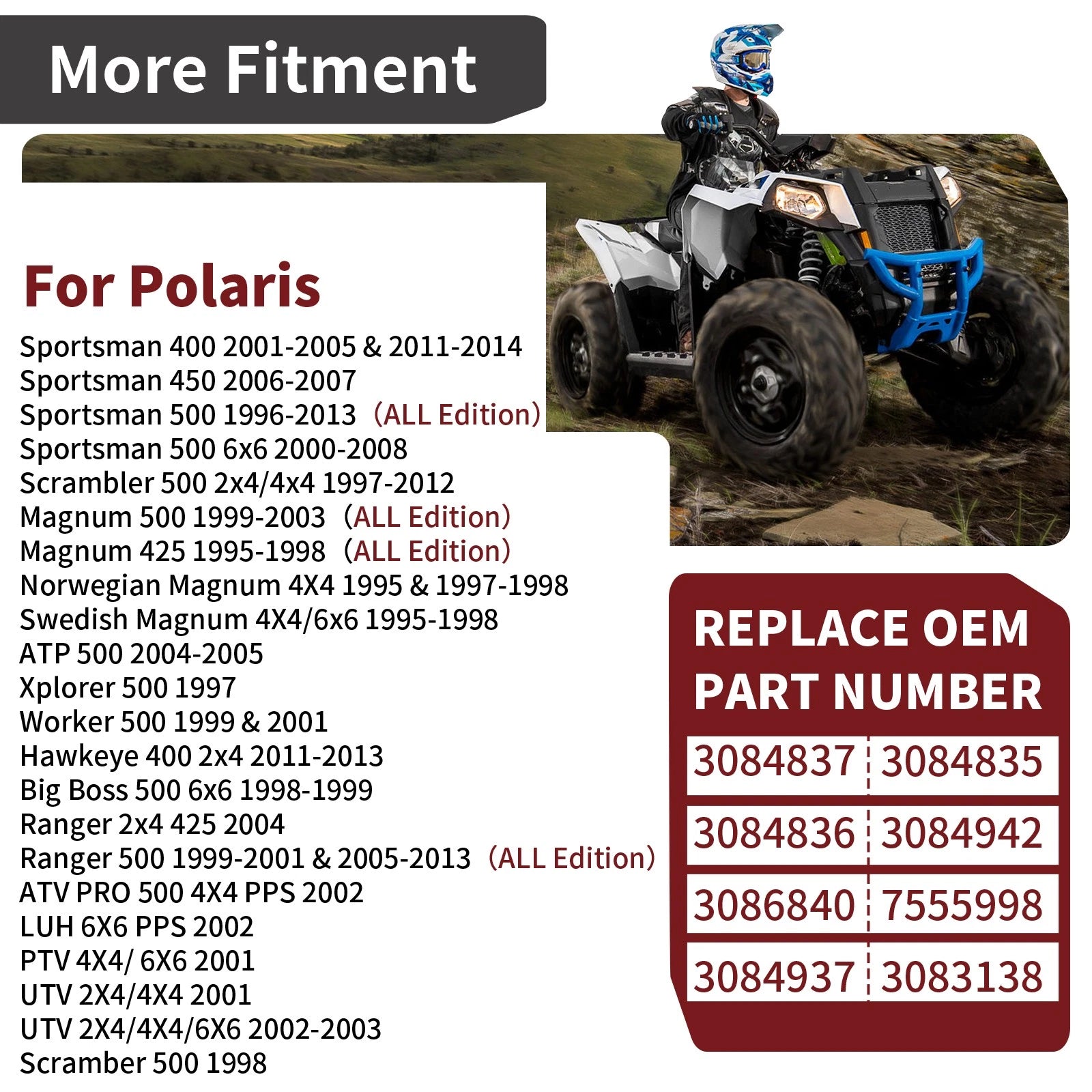 Water Pump Kit for Polaris Sportsman 400 (2001–2005, 2011–2014)