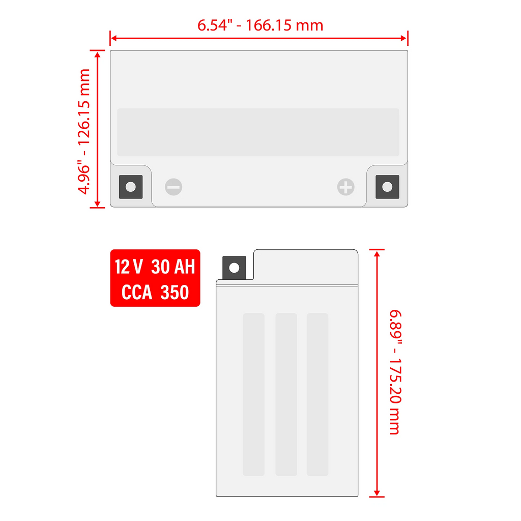 AGM Battery for Seadoo RXP-X 255 (2008–2011)