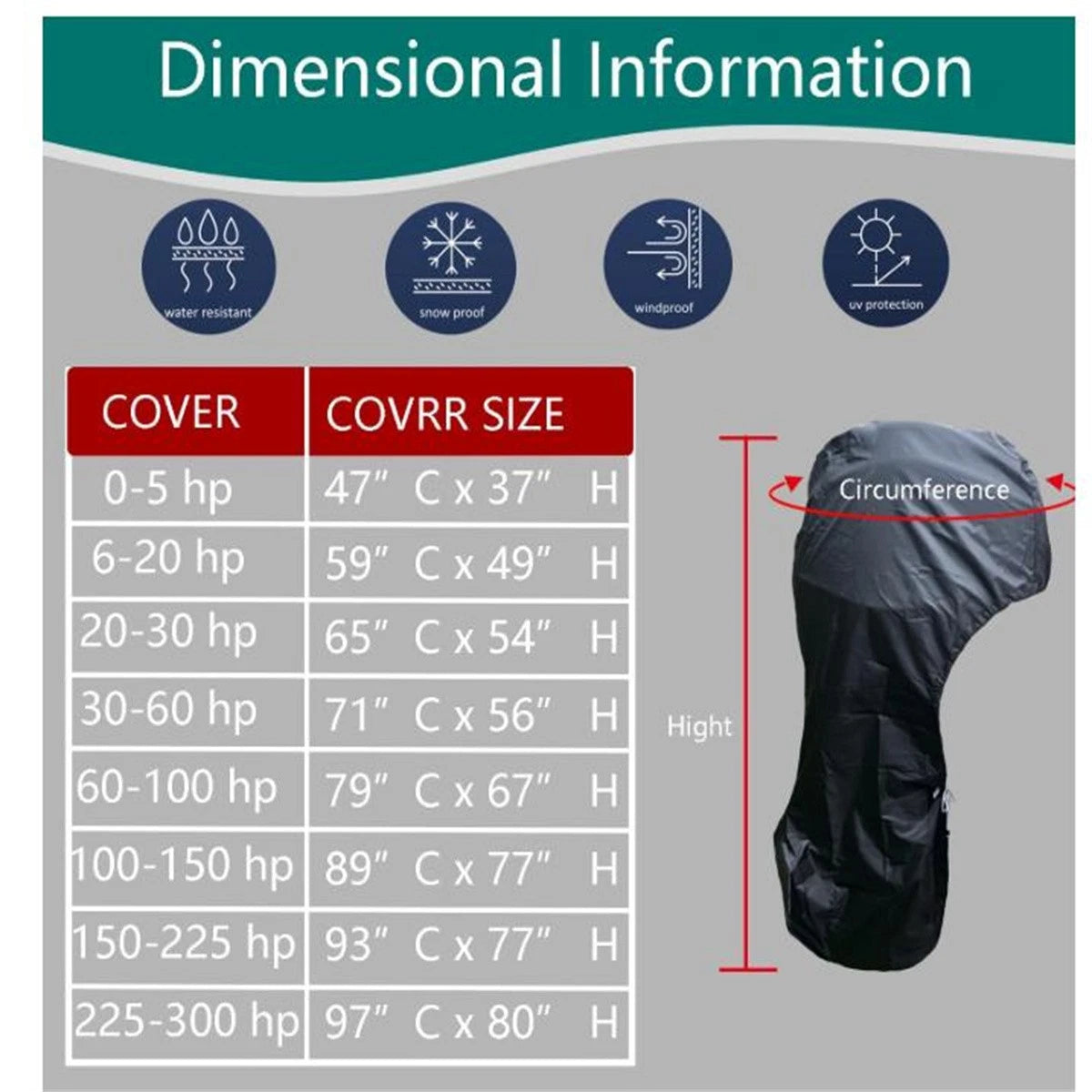 Outboard Engine Cover for Boat Motor 150HP-225HP (Waterproof, Black)