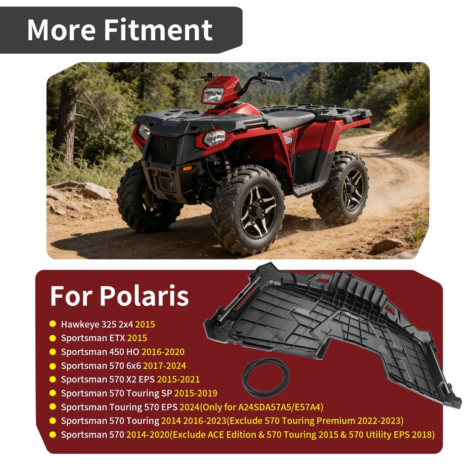 Front Storage Rack Assembly Gasket Seal for Polaris Sportsman 450 570 (2014–2024)