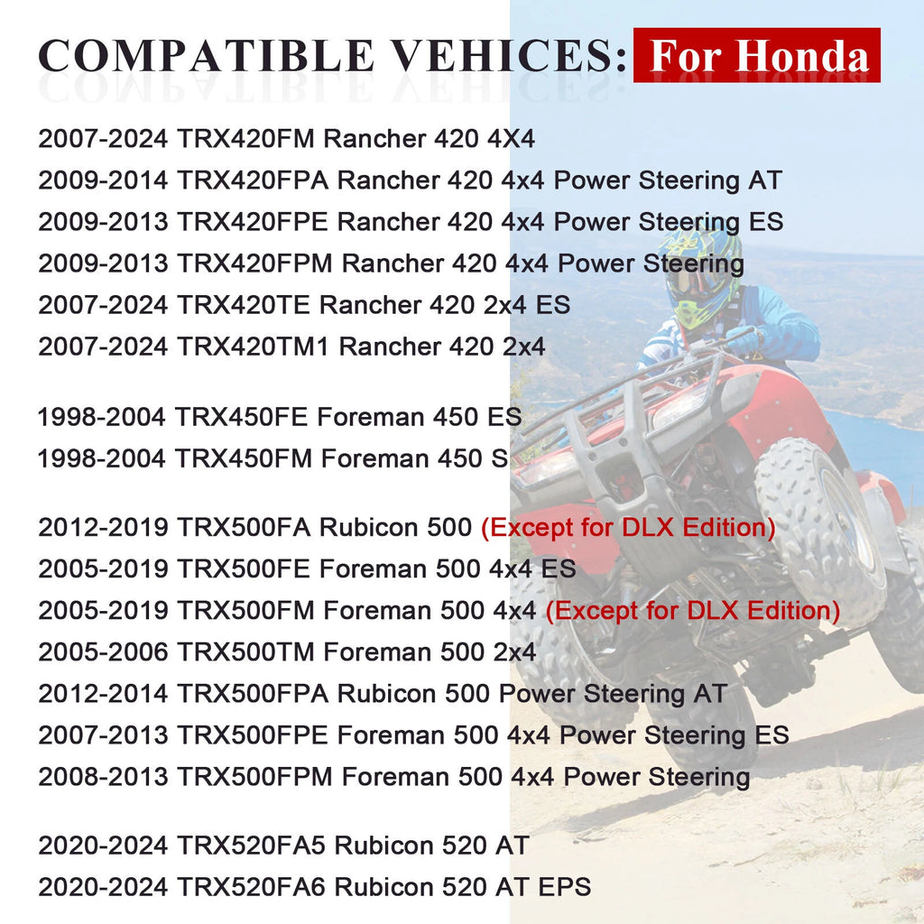 Wheel Center Cap for Honda Rancher 350 TRX350FE TRX350FM TRX350TE TRX350TM (2000–2006)