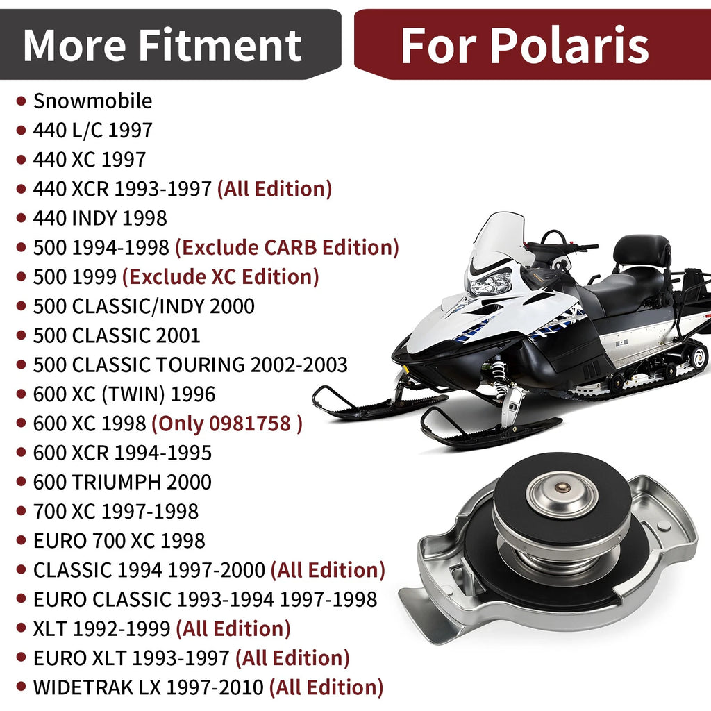Coolant Pressure Cap 2511256 for Polaris 600 XCR (1994–1995) / XC (1996–1998)