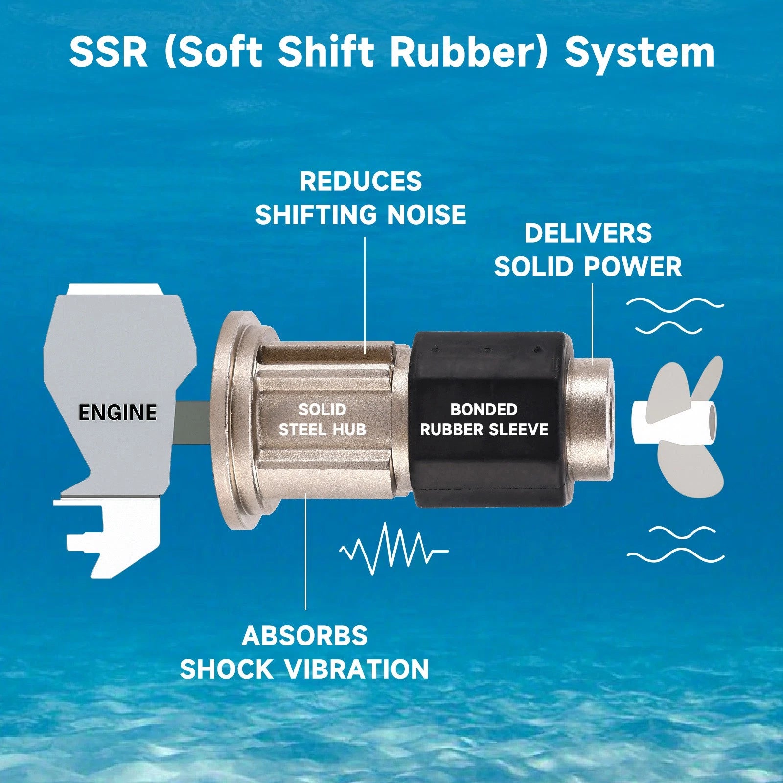 Silent SSR Solid Hub Kit for Mercury (19 Tooth) (8M0101603, 8M0101601)