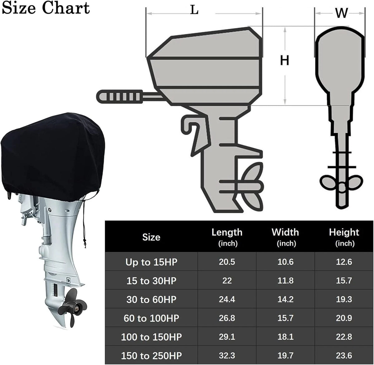 Outboard Motor Engine Cover for 15-30 HP (Universal)