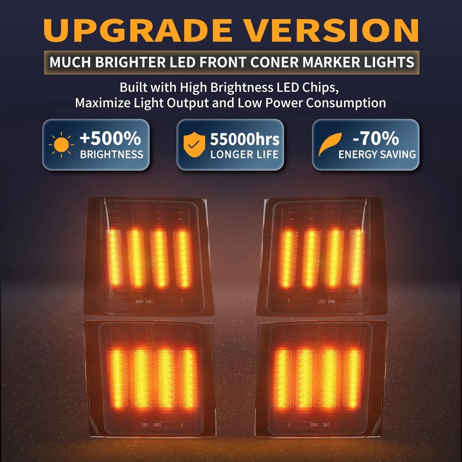 Set of 2 Sequential LED Corner Side Marker Lights for Chevy C/K 1500 2500 3500 (1994–1998)