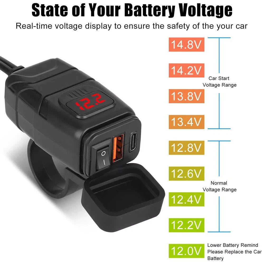 Dual USB Fast Charger Adapter for Motorcycle ATV (Type-C PD QC3.0)