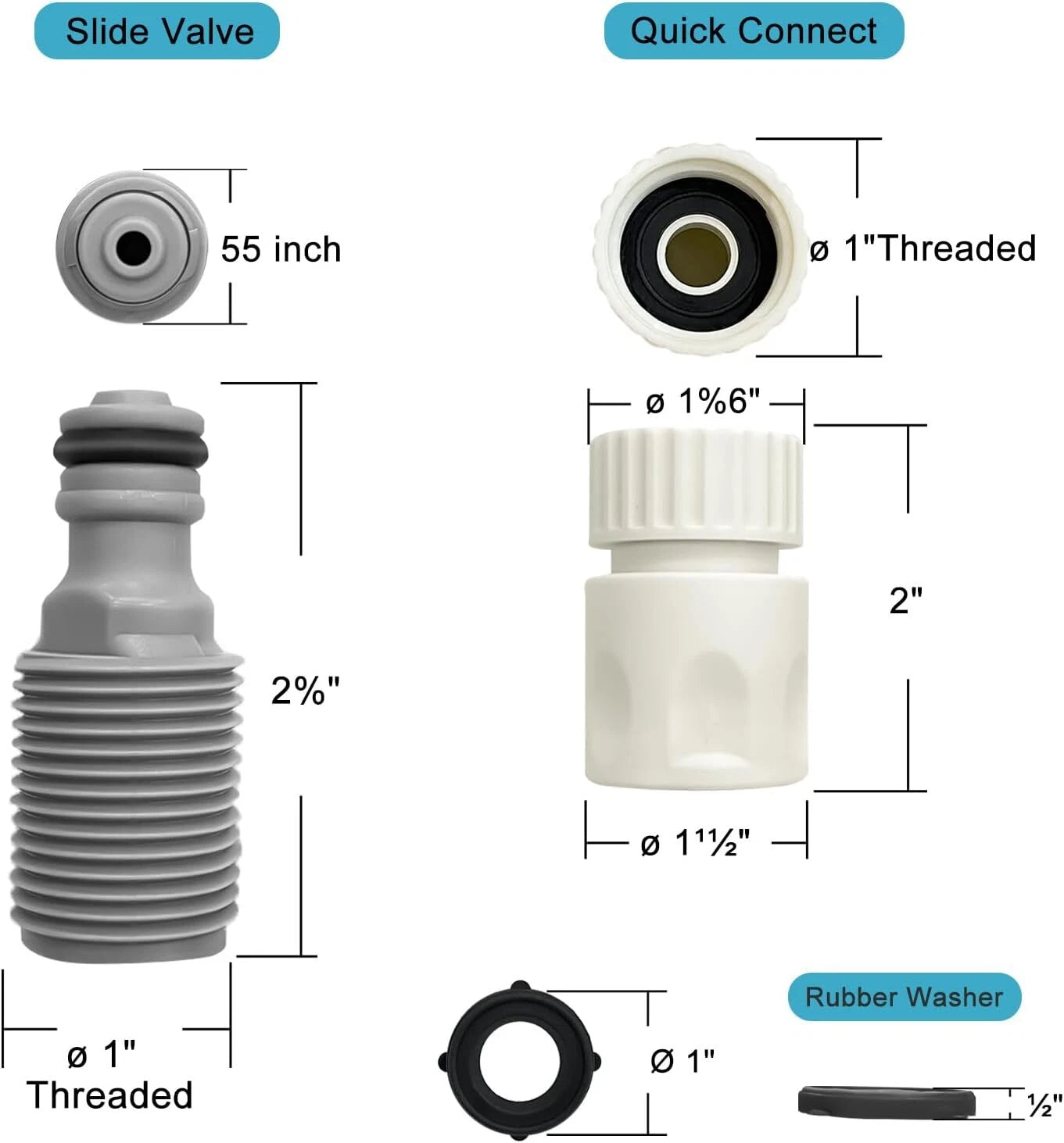 Outboard Flush Kit for Mercury Mariner Yamaha Suzuki Engines