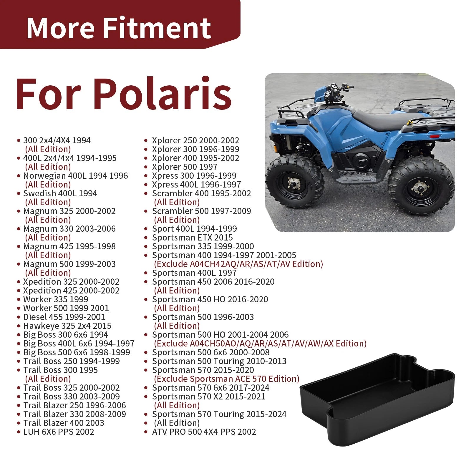 Electrical Battery Cover for Polaris Magnum Trail Boss Blazer Sportsman (1995–2005)
