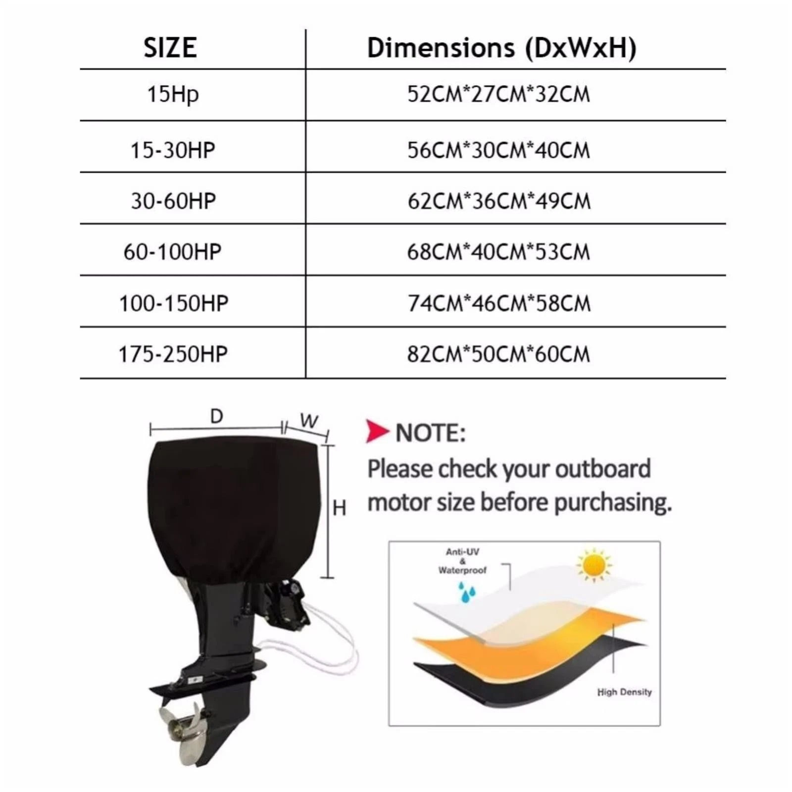 Outboard Boat Engine Cover for 100-150 HP Marine Motor (Waterproof)