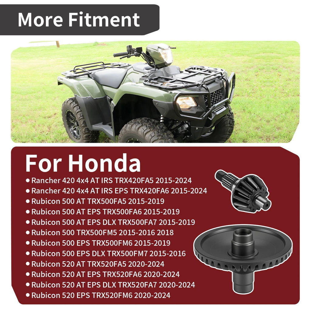 Rear Differential Gear Ring Pinion for Honda Rancher 420, Foreman 500, Rubicon 520 (2000–2023)