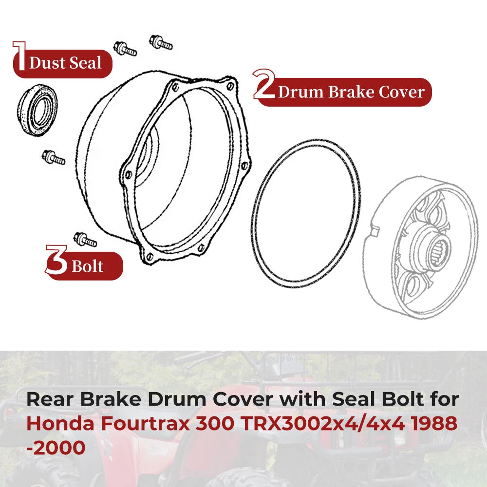Rear Brake Drum Cover for Honda Fourtrax 300 TRX300 2x4 (1988–2000) 40520-HC4-000