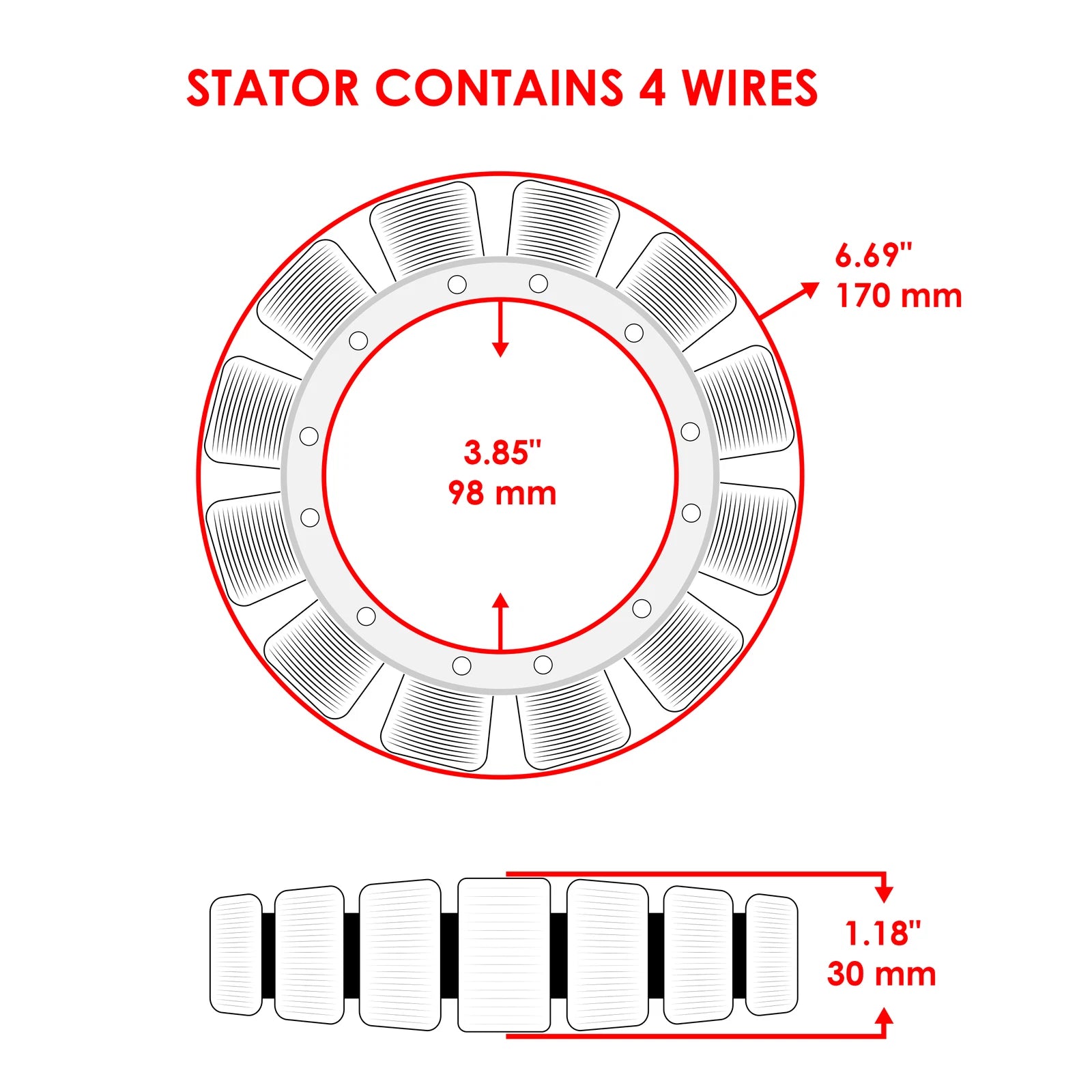 Stator for Mercury