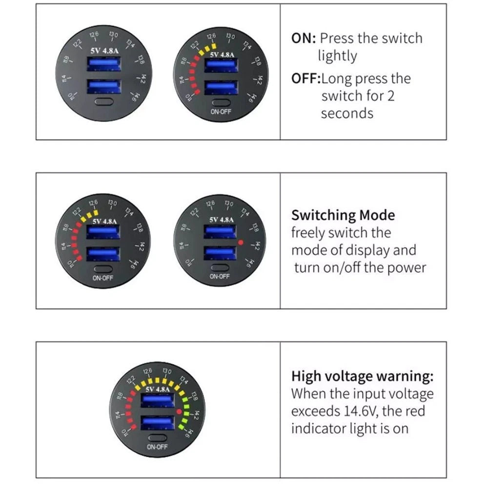 Dual USB Fast Charger with LED Voltmeter for Boat SUV ATV (2010–2023)