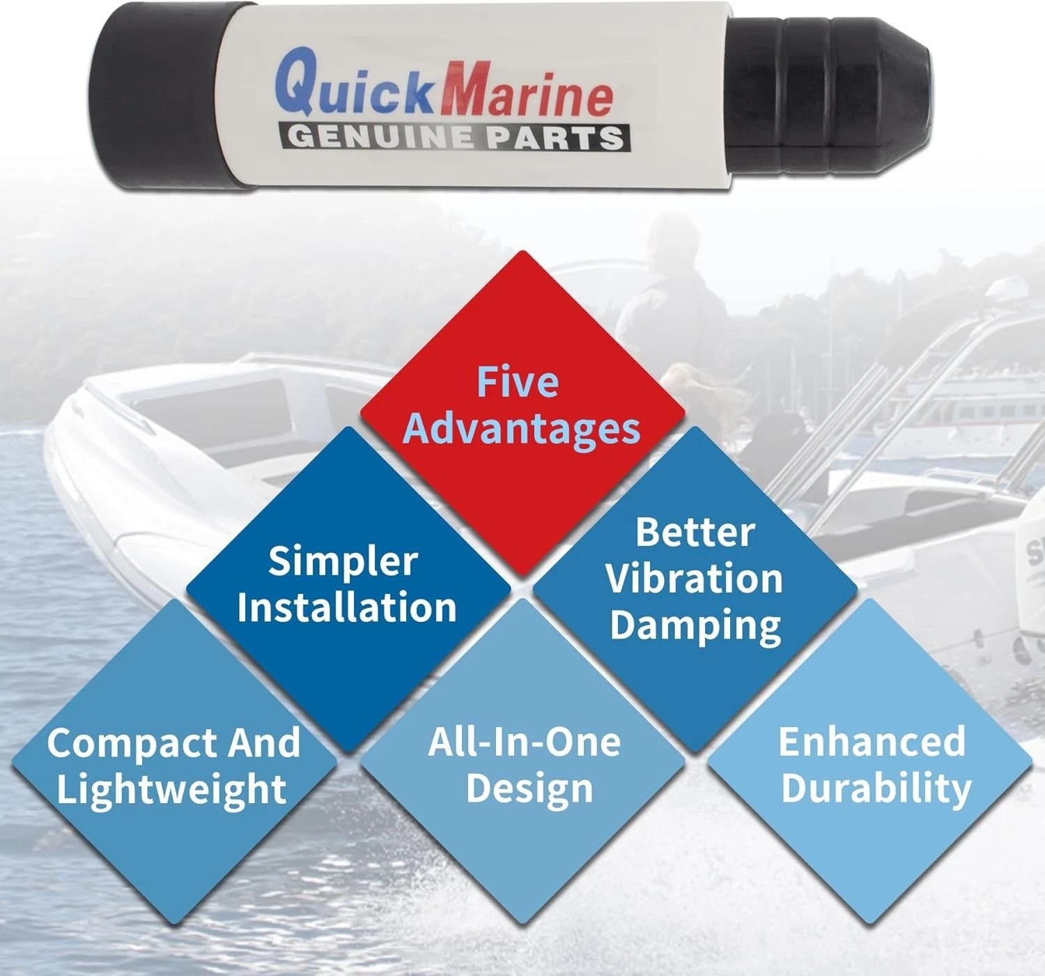 Transom Saver for Honda Outboards (2/3 Ram)