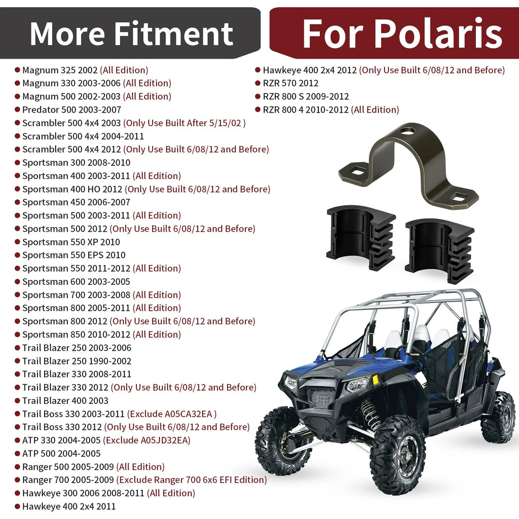 Upper Steering Bushing with Bracket for Polaris Predator 500 (2003–2007) 5437423
