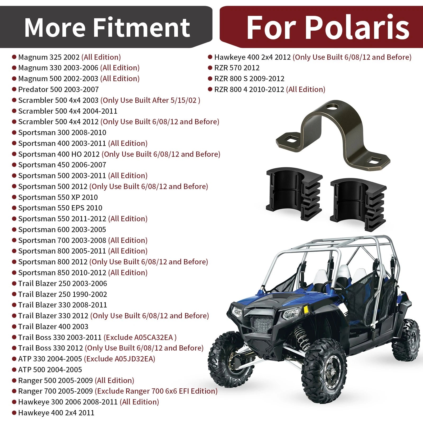 Upper Steering Bushing with Bracket for Polaris Predator 500 (2003–2007) 5437423