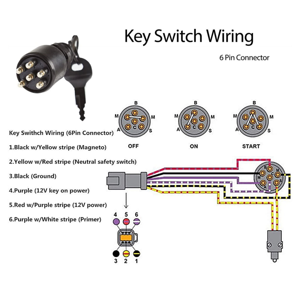 Ignition Switch Key & Lanyard Assembly for OMC Johnson Evinrude (1970–2000)