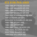 Air Box Filter for Polaris Scrambler 400 4x4 2x4 400L (1995–2002)