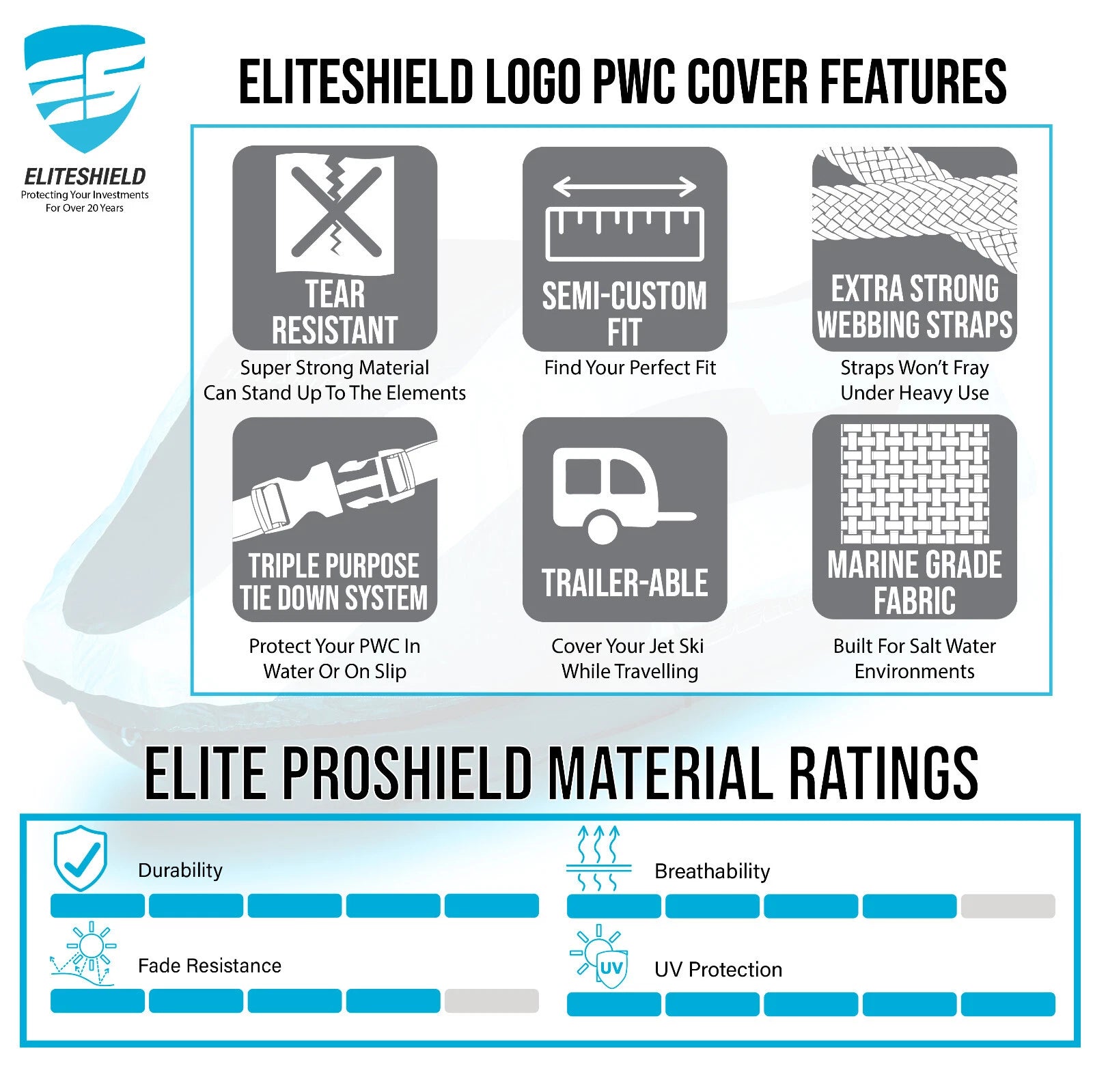 EliteShield Waterproof Cover for Kawasaki STX-12F STX-15F (2002–2023)