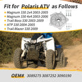 Stator Plate Cover for Polaris Magnum Trail Boss ATP Trail Blazer 330 (2003–2009)