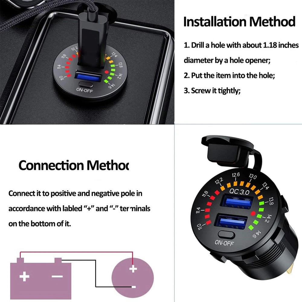 36W Dual USB Fast Charger Socket with LED Voltmeter for Cars (12-24V)