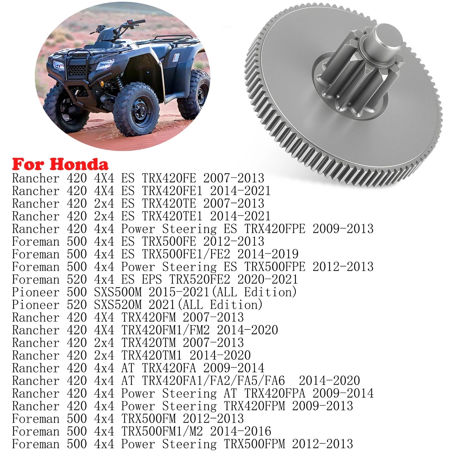 Starter Reduction Gear Shaft for Honda Rancher 420, Foreman TRX 500 (2007–2019) 24615-HP5-601